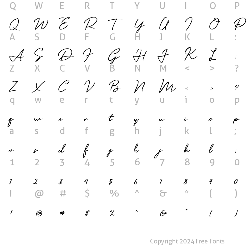 Character Map of Mentawai Regular