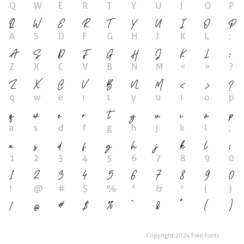 Character Map of Menthol Signature Regular