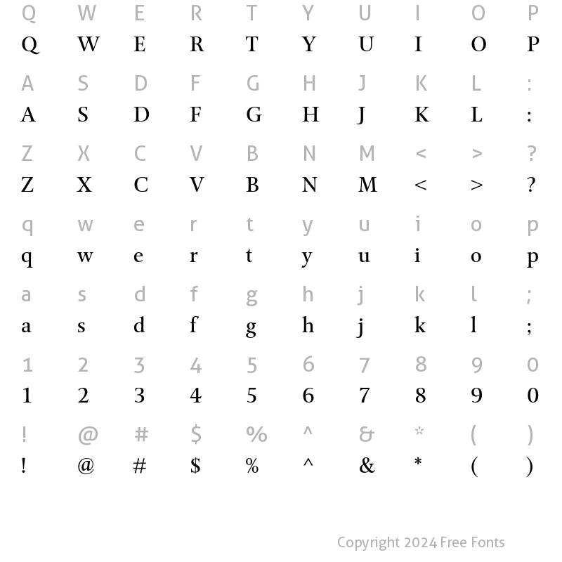 Character Map of Mentor Std Regular