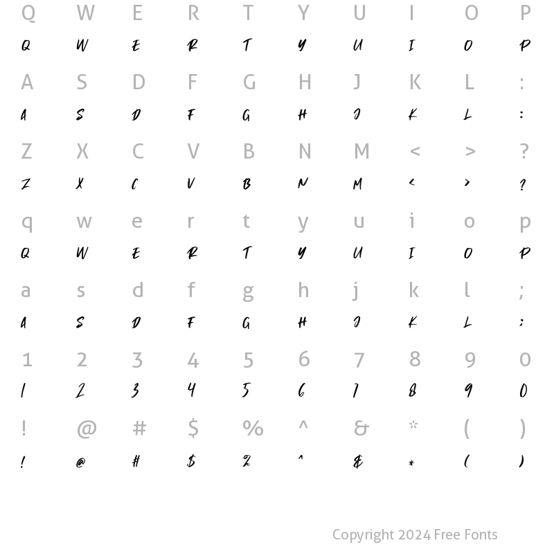 Character Map of Meranda Regular