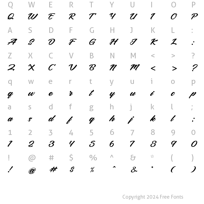 Character Map of Meraphy Regular