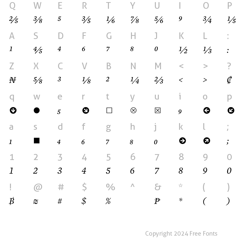 Character Map of Mercury Numeric G2 Italic