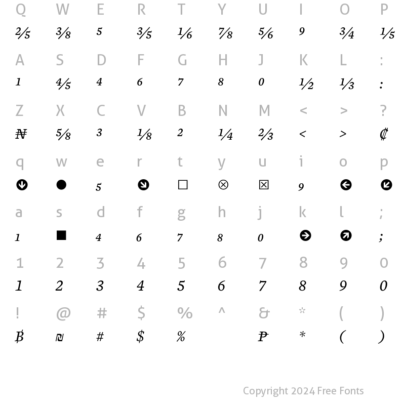 Character Map of Mercury Numeric G3 Italic