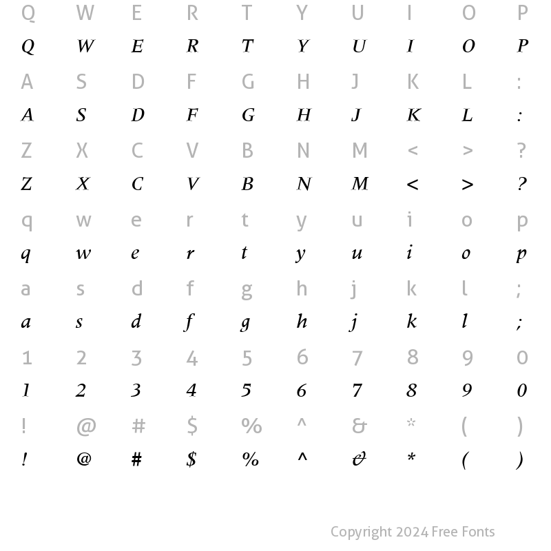 Character Map of Meridien LT Medium Italic