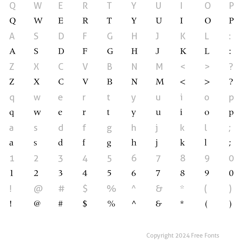 Character Map of Meridien Roman