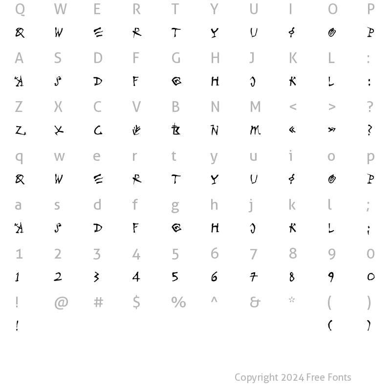 Character Map of MerlinLL Regular