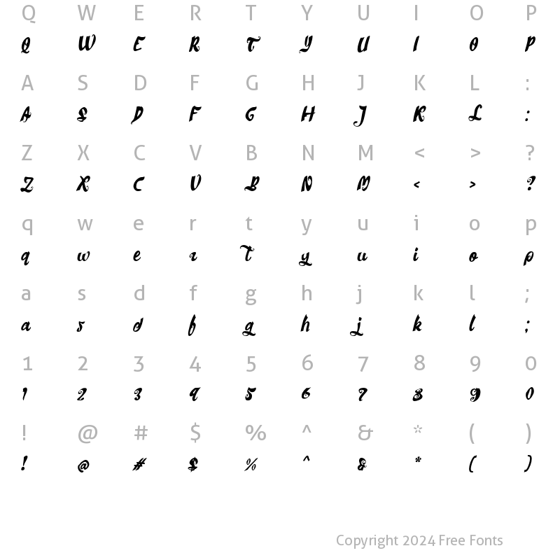 Character Map of Merttalia Regular