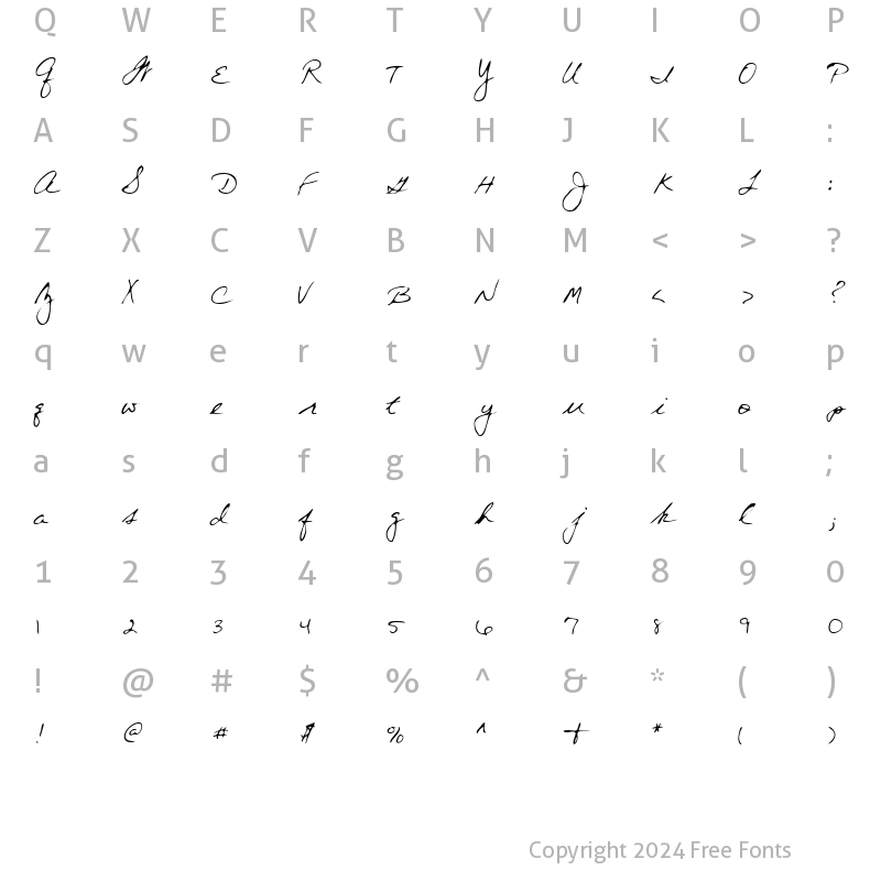 Character Map of MerylsHand Regular