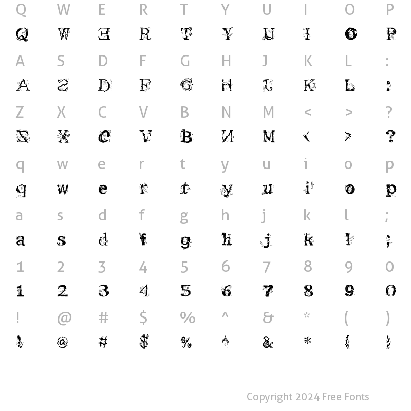 Character Map of Metacopy Plain