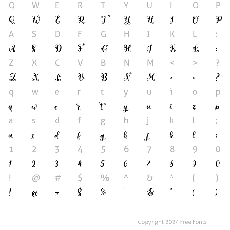 Character Map of Metafora Alternate & Swash regular