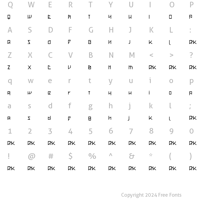 Character Map of Metal as in Heavy Regular