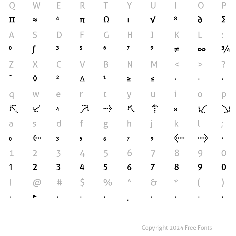 Character Map of MetaMediumCyr-CapsExpert Regular