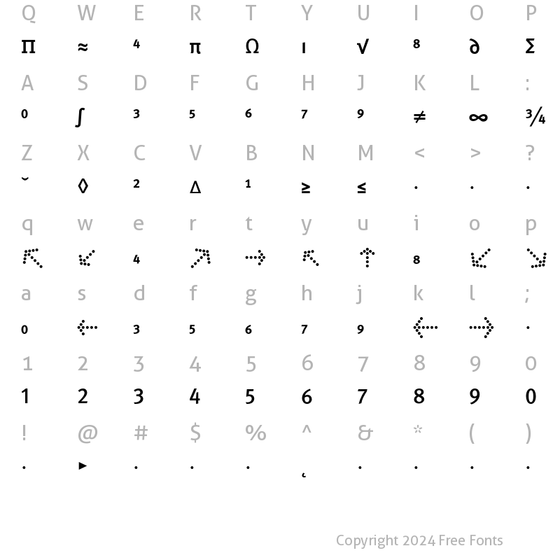 Character Map of MetaMediumCyr-Expert Regular