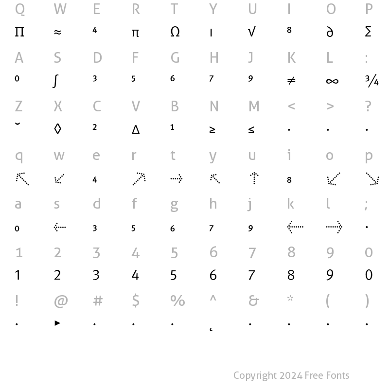 Character Map of MetaNormalCyr-CapsExpert Regular