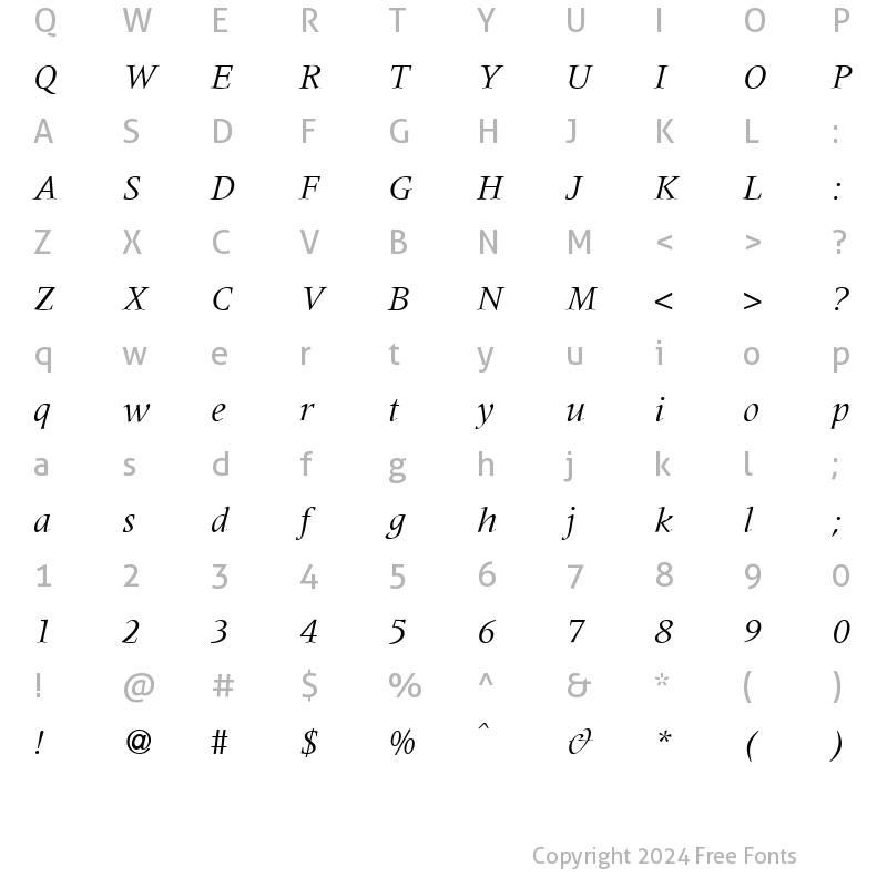 Character Map of Metaphor RegularItalic