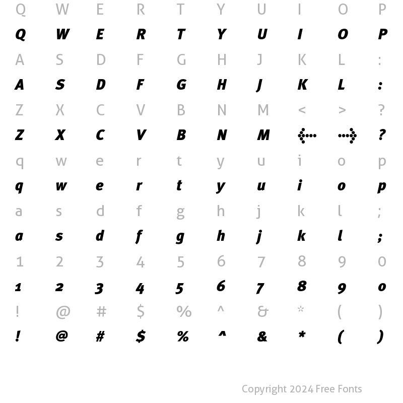 Character Map of MetaPlusBlack- Italic