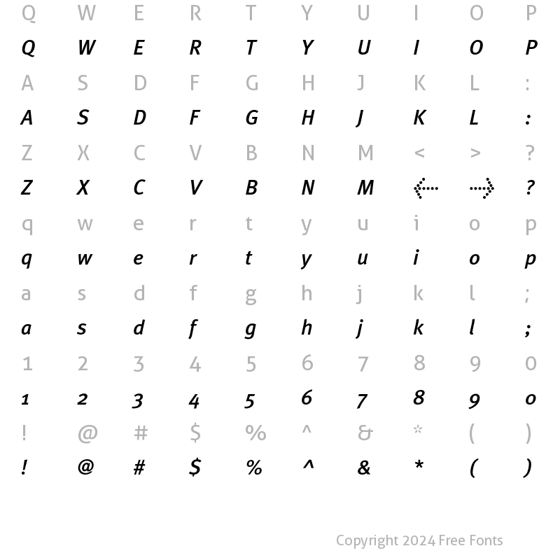 Character Map of MetaPlusMedium Italic