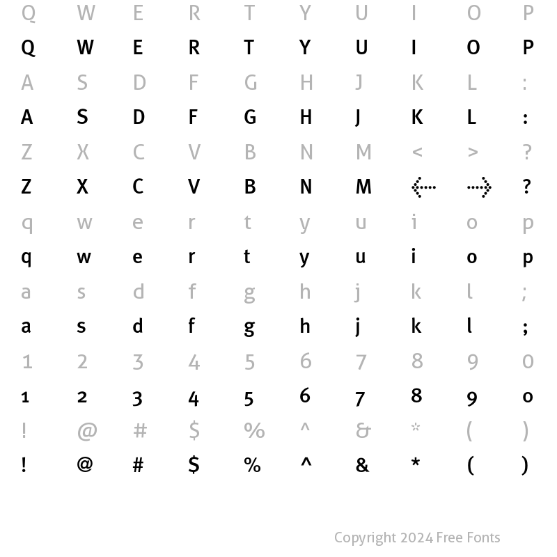 Character Map of MetaPlusMedium- Roman