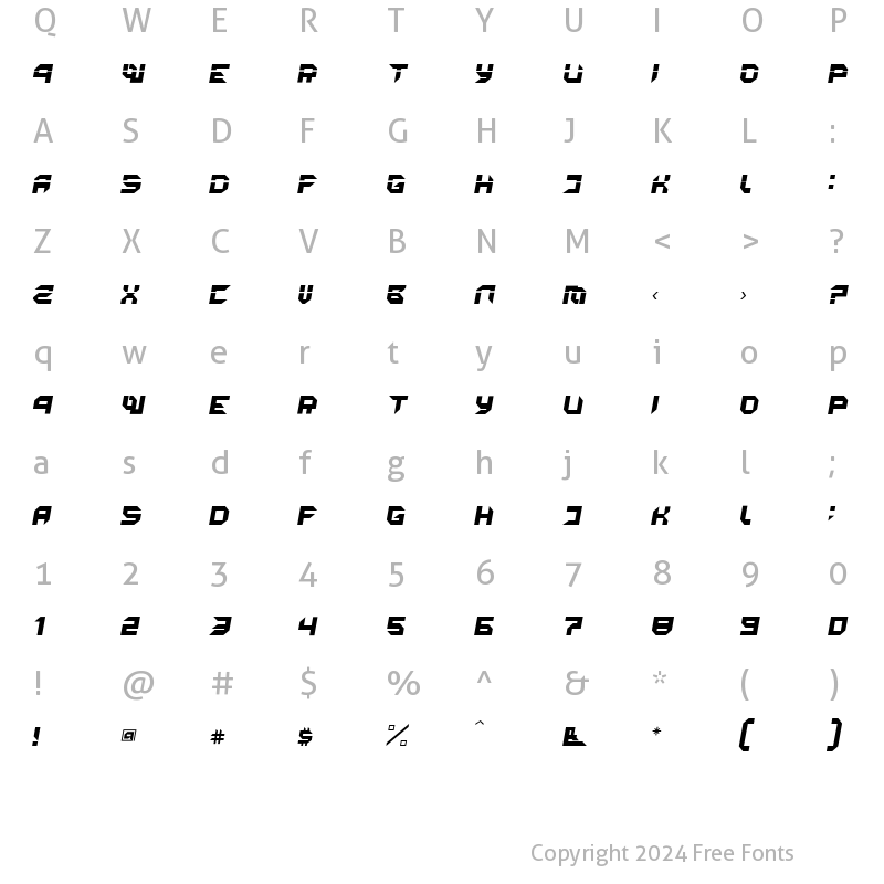 Character Map of MetronClosed Regular