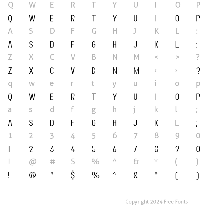 Character Map of Metropolitan Regular