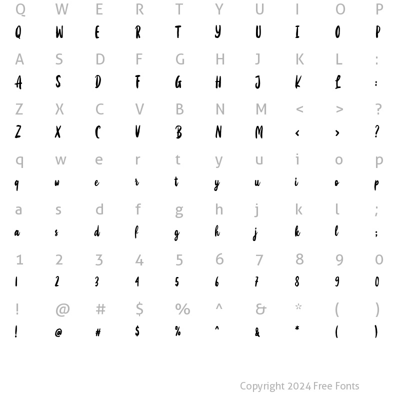 Character Map of Mettika Regular