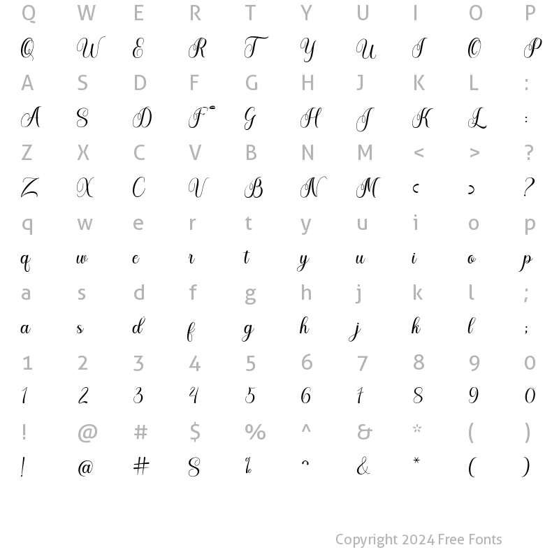 Character Map of Meulati Regular