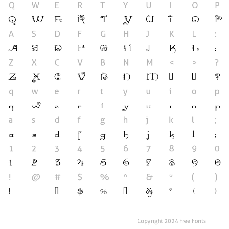 Character Map of MexacaliExtended Regular