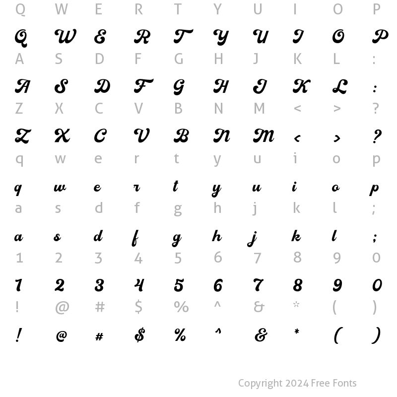 Character Map of Mexiland Script