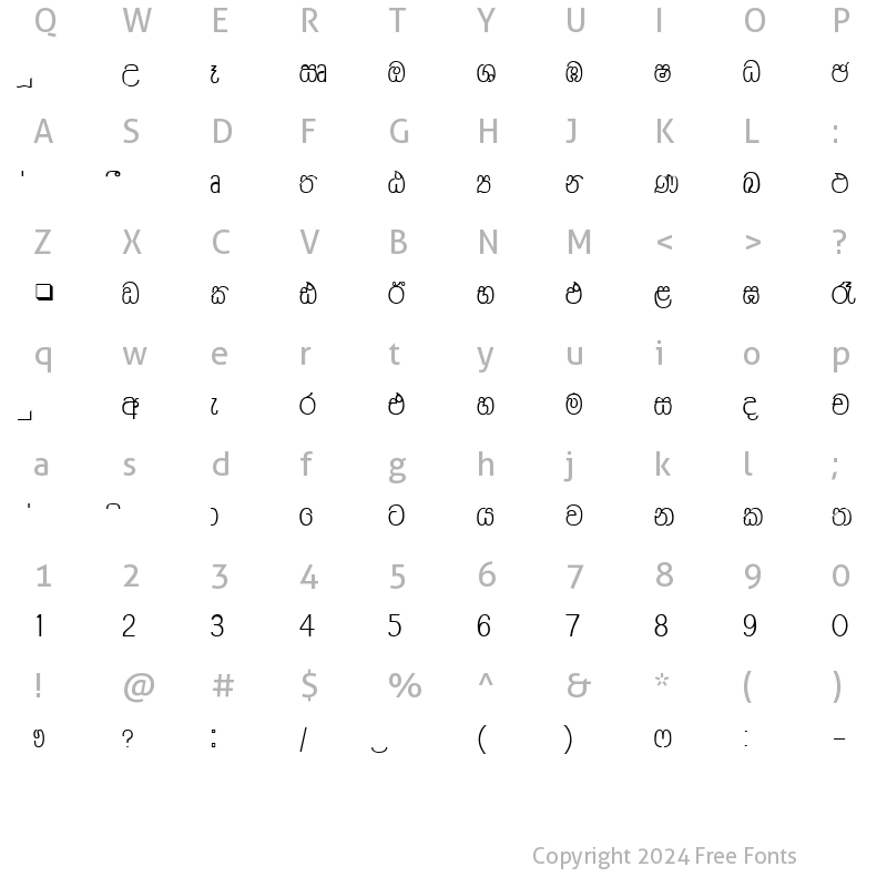 Character Map of Mi-Lipi Plain.