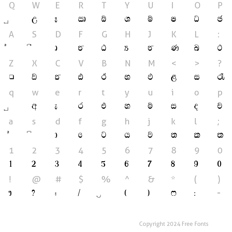 Character Map of Mi-Ridhma Normal