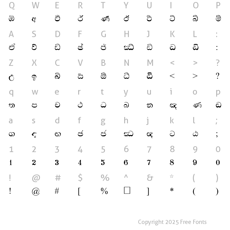 Character Map of Mi_Damidu2000 Normal