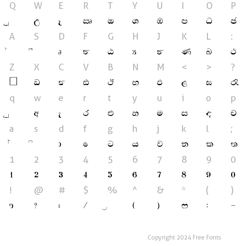 Character Map of Mi_Damindu*_96 Normal