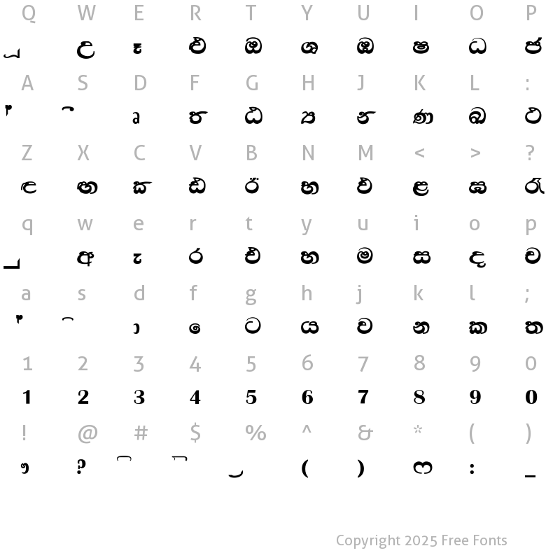 Character Map of Mi_Dasun* Regular