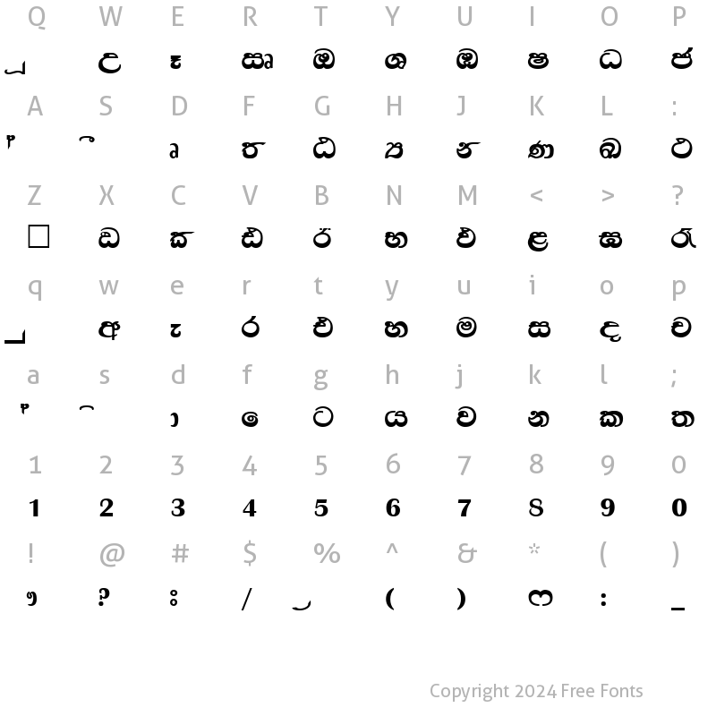 Character Map of Mi_Dasun*_96 Normal