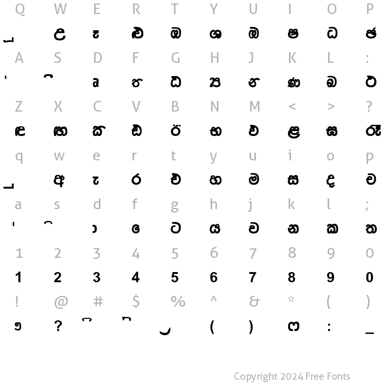 Character Map of MI_Harsha Regular