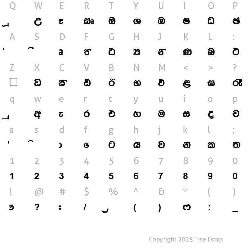 Character Map of Mi_Harsha*_96 Normal