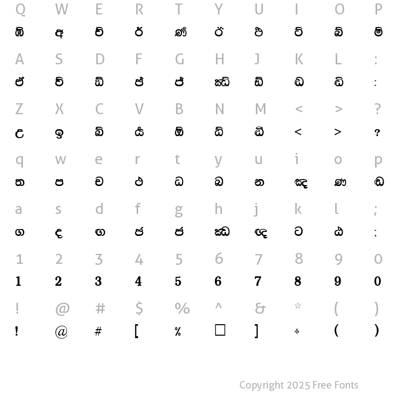 Character Map of Mi_Nelum2000 Normal