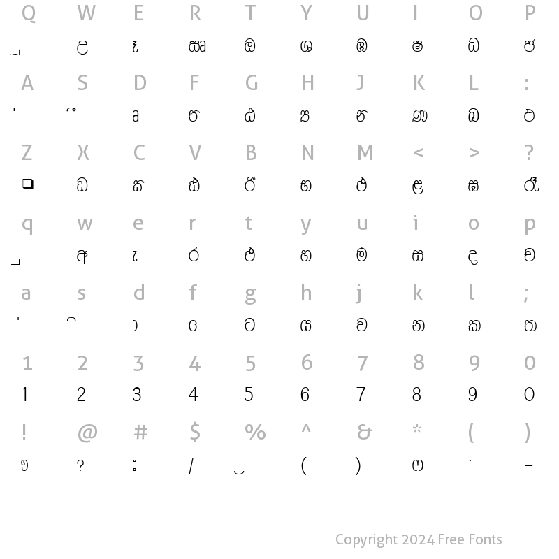 Character Map of Mi_Nilu Plain.