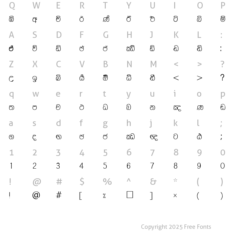 Character Map of Mi_Nilu2000 Normal