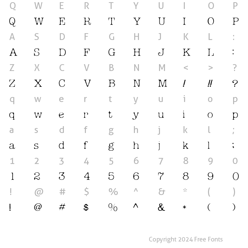 Character Map of Micahels Plain