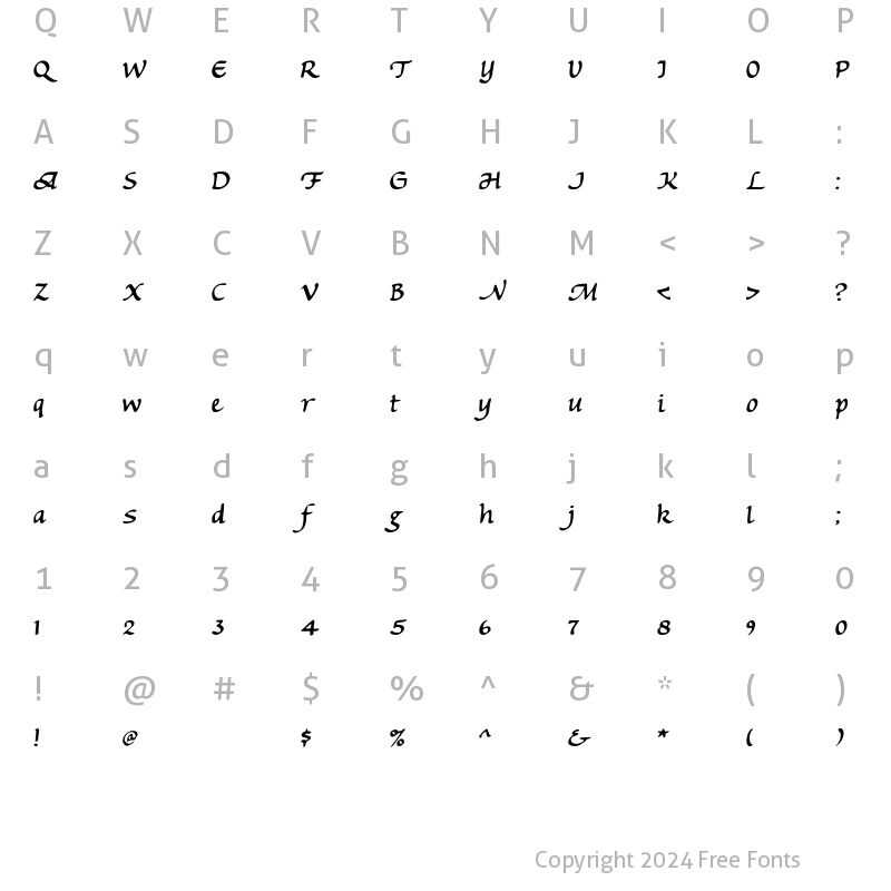 Character Map of Michaelmas Regular