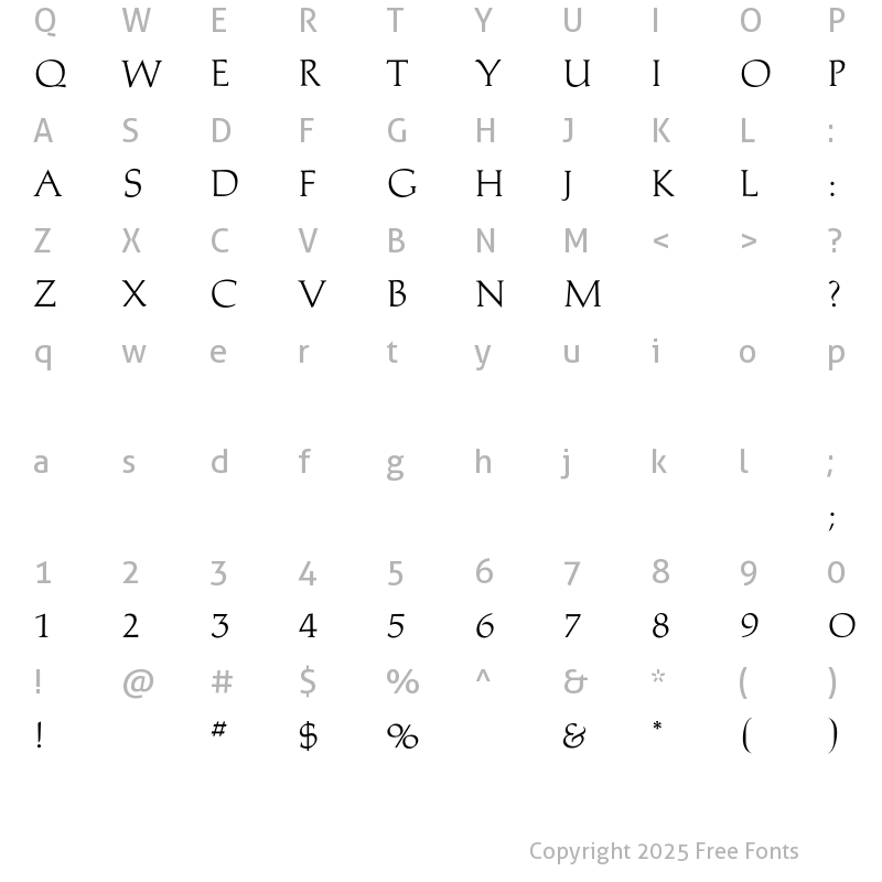Character Map of MichelangelOneArchDig Regular