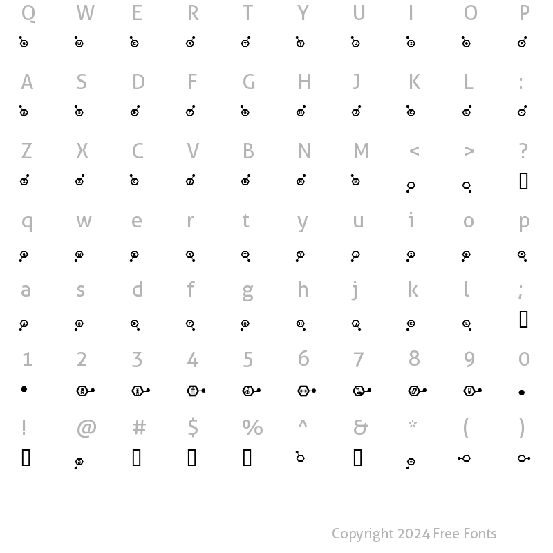 Character Map of Microbe Regular