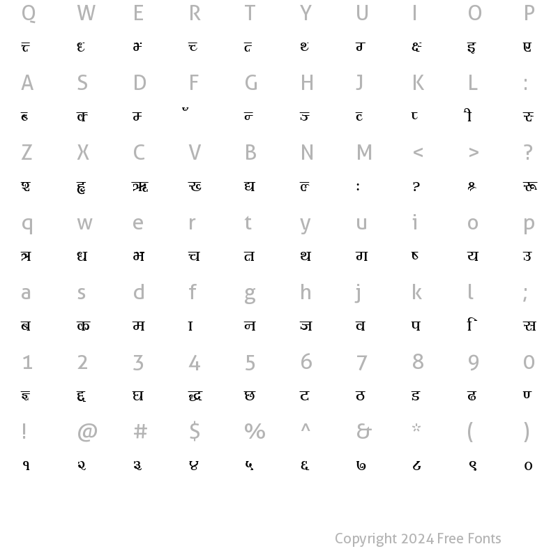 Character Map of MicrochipsA Normal