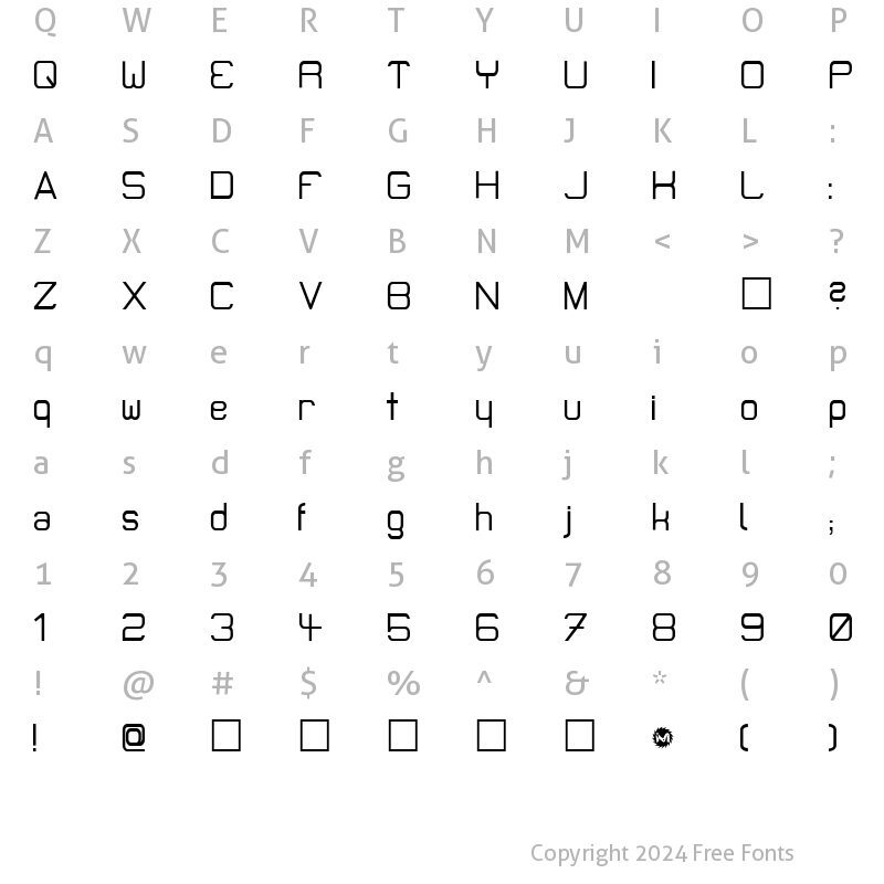 Character Map of MicroMieps Diet Regular