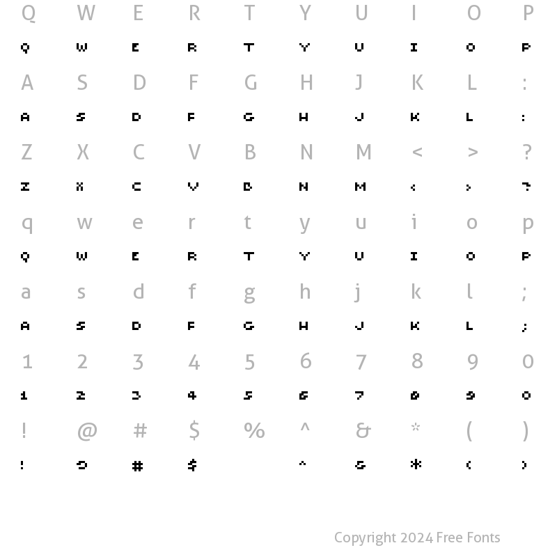 Character Map of Microscopic Regular