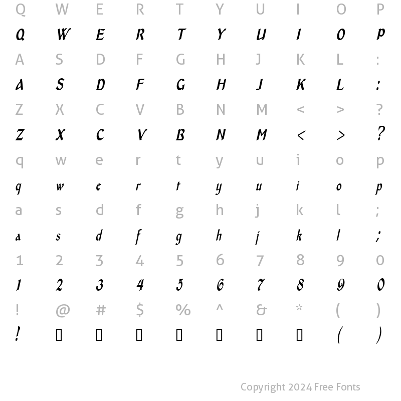 Character Map of MiddleAgesCondensed Italic