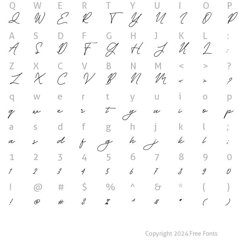 Character Map of Midline Regular