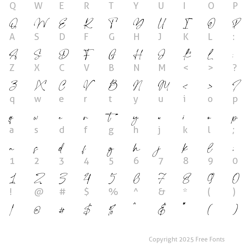 Character Map of Miffiest Regular