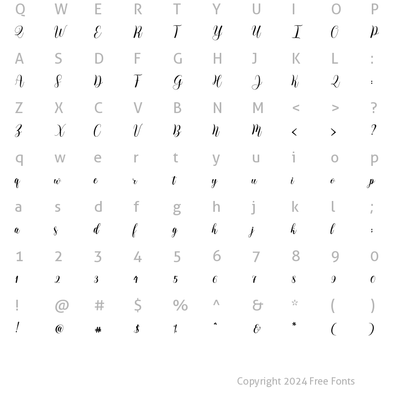 Character Map of migelia Regular